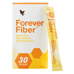 Forever Fiber®